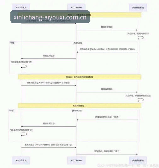 爱游戏体育pc端 爱游戏体育电脑端使用详解:数据更新、赛程与登录全攻略