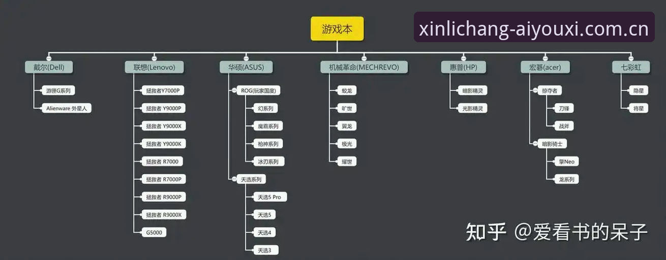 爱游戏体育手机版安装教程 爱游戏体育手机版安装完整指南:从下载到实时数据查看