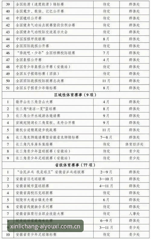 爱游戏体育中国版安卓版 爱游戏体育中国版安卓版安装与赛程查询完整指南